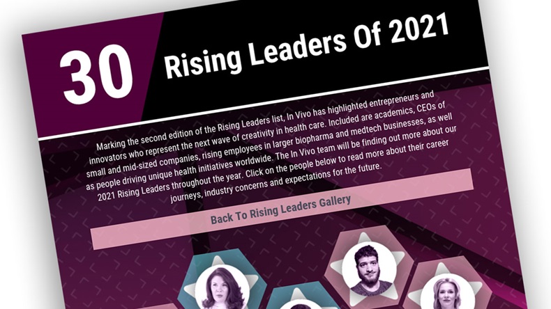 In Vivo, Rising Leaders of 2021